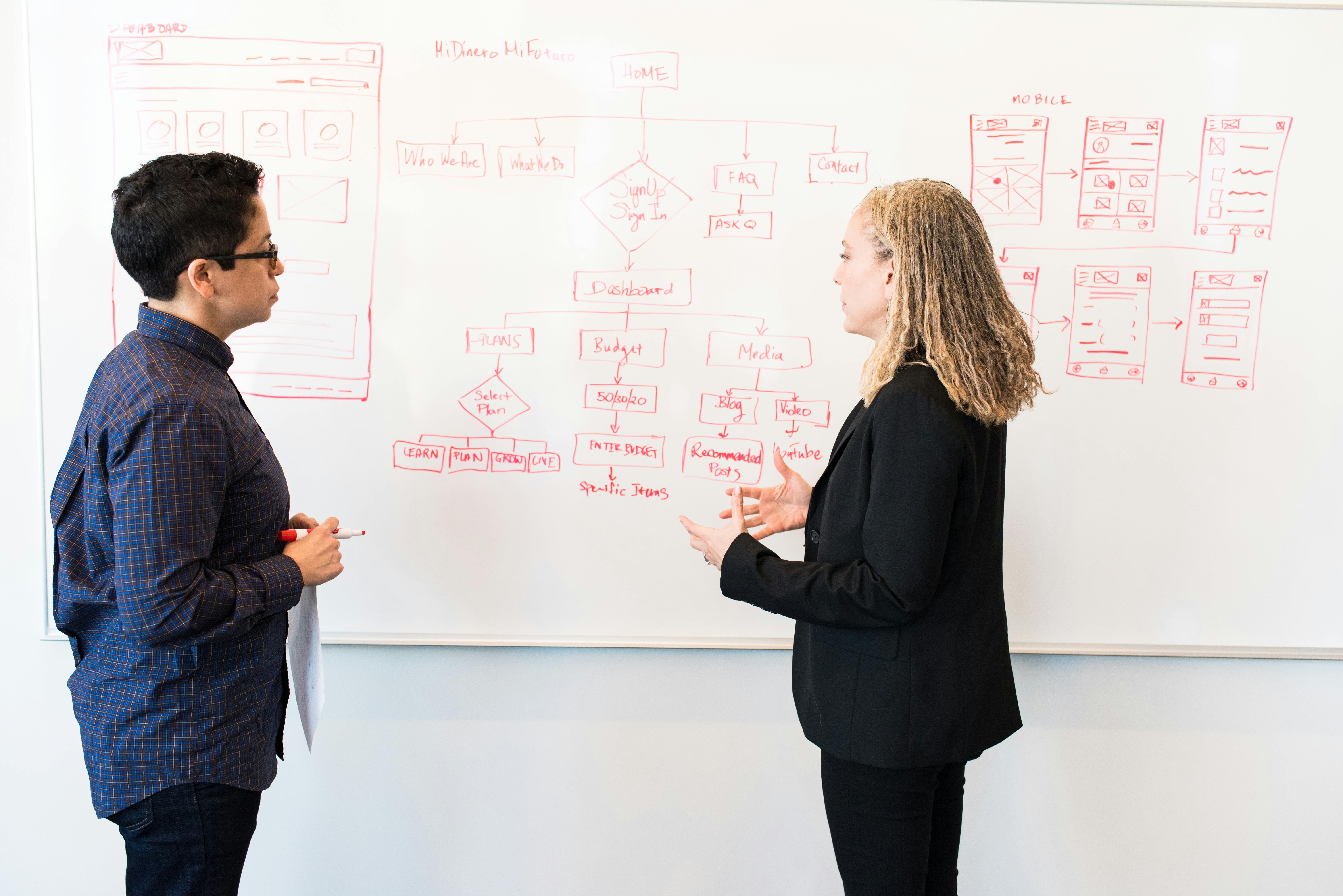 customer retention strategy