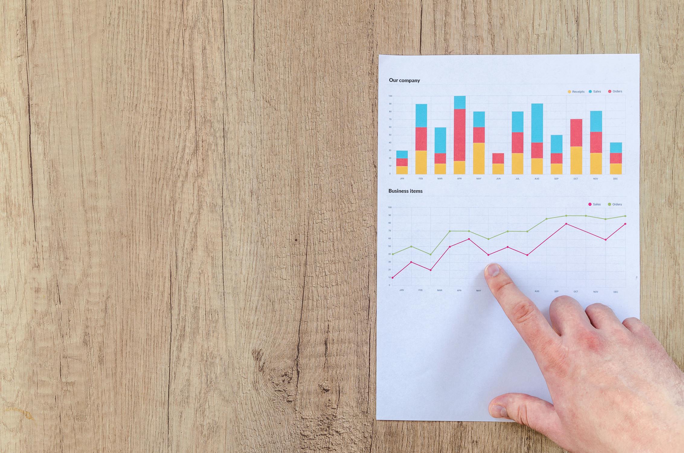 data analysis dashboard
