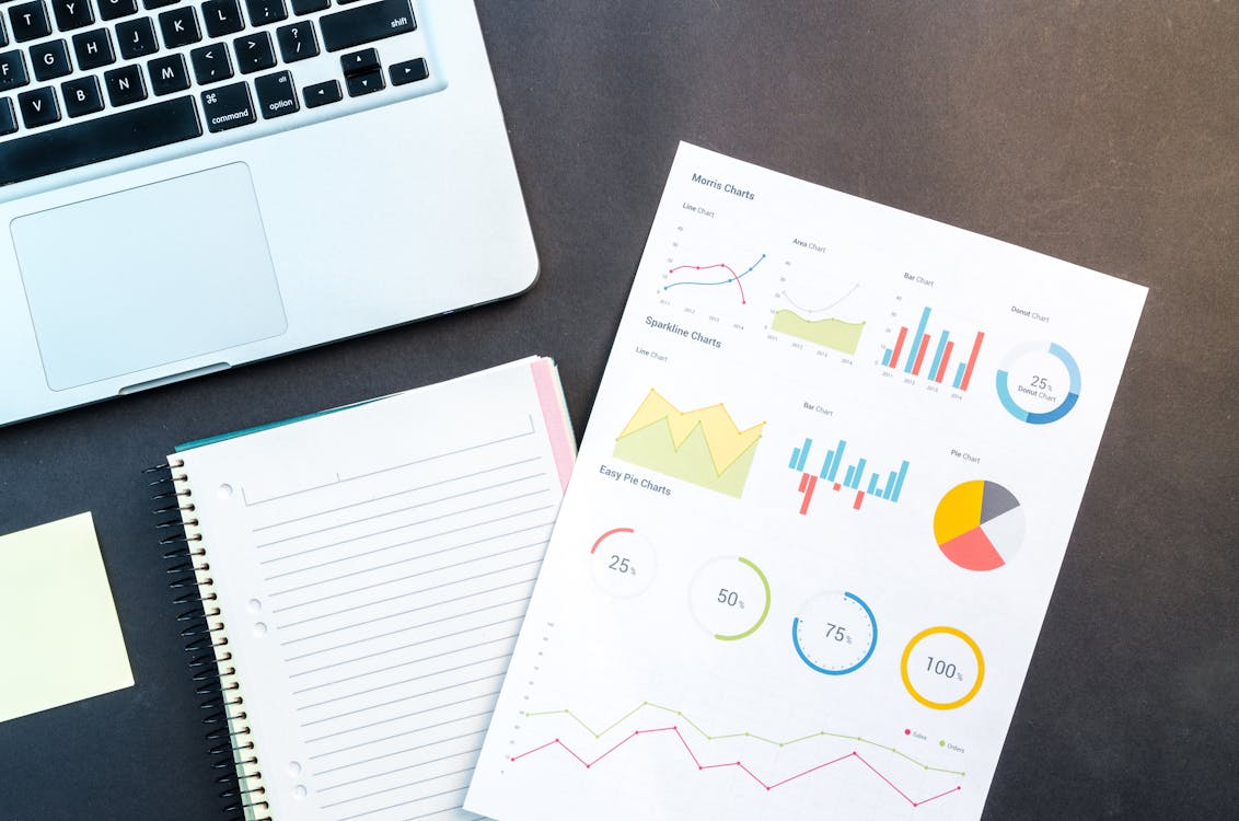 Retail Digital Marketing