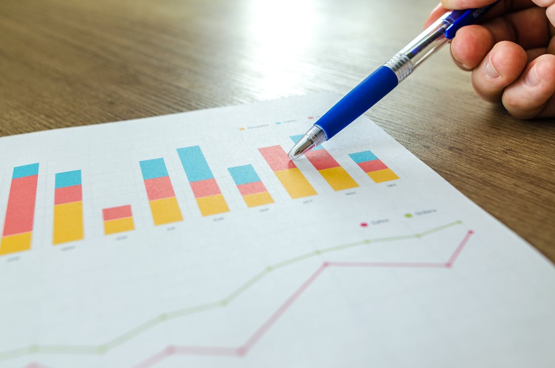Corporate Membership Management