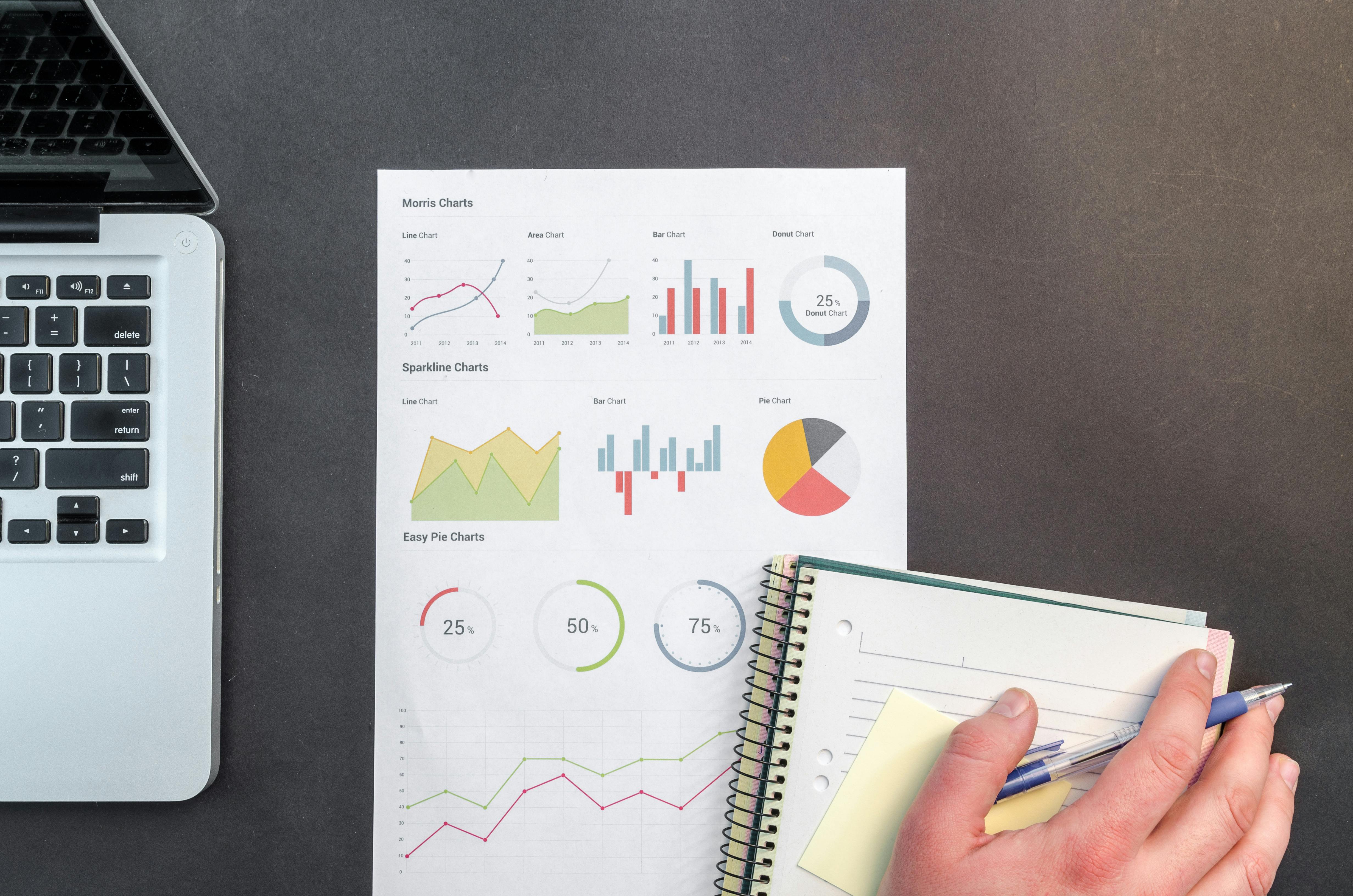 Inventory Management System