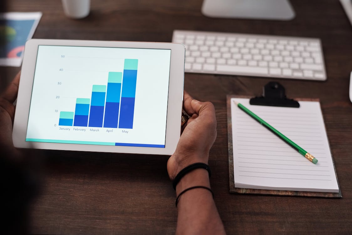 Business Marketing System