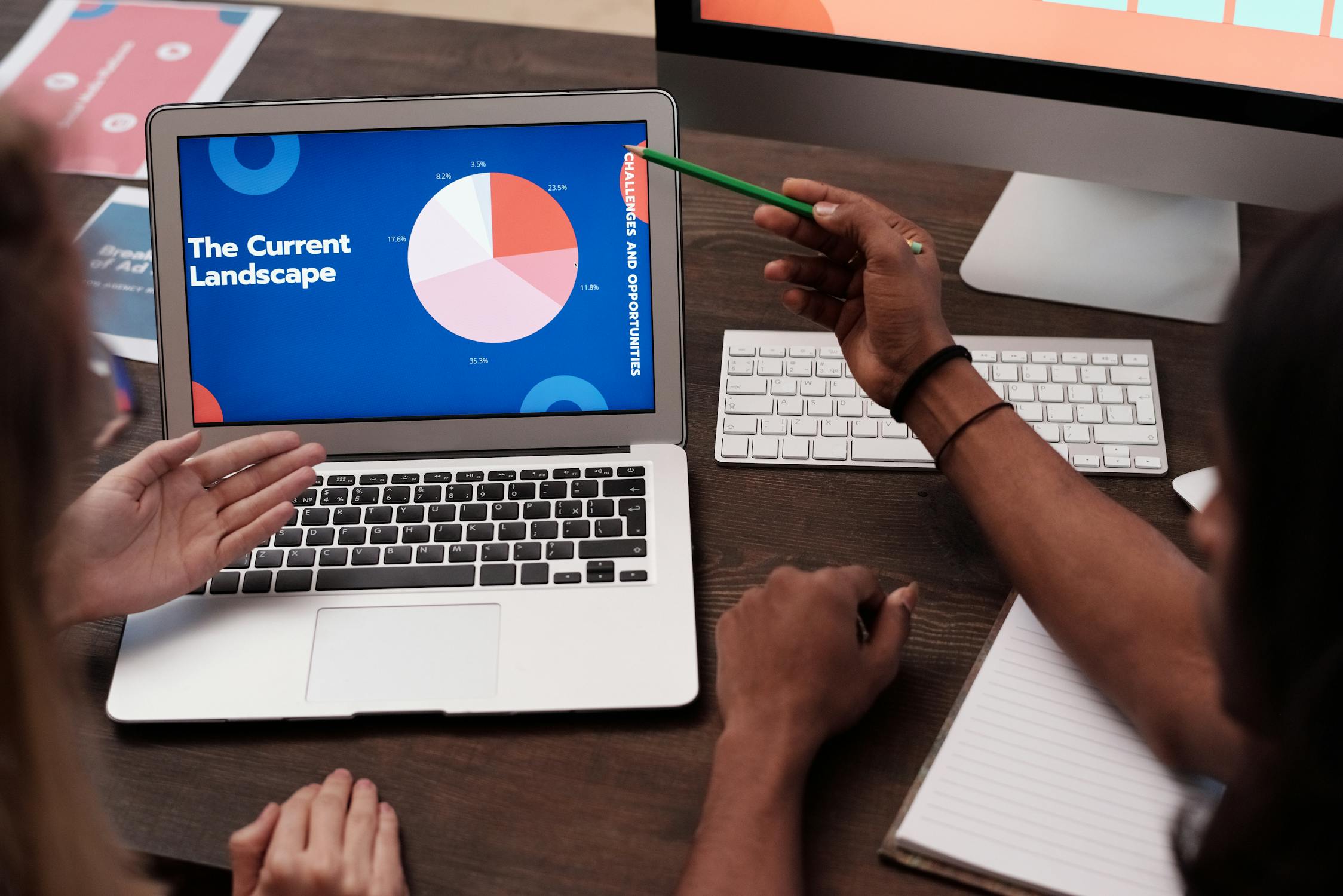 A team brainstorming around a whiteboard with digital marketing and growth strategy diagrams